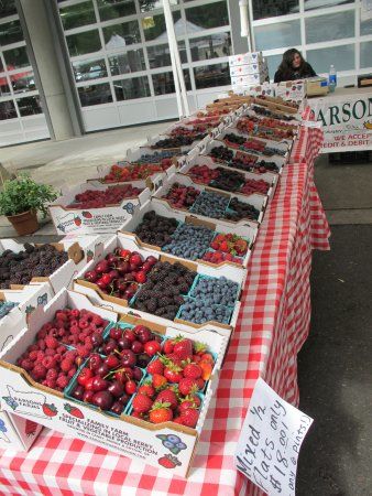 Feira de Vancouver
