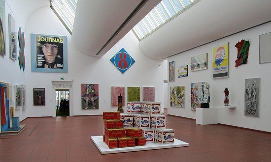 Ludwig Museum